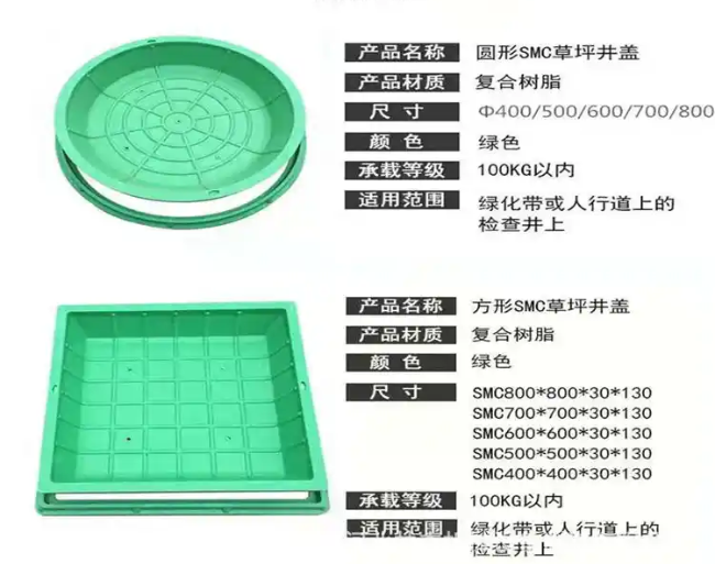 临西树脂复合种植井盖展示